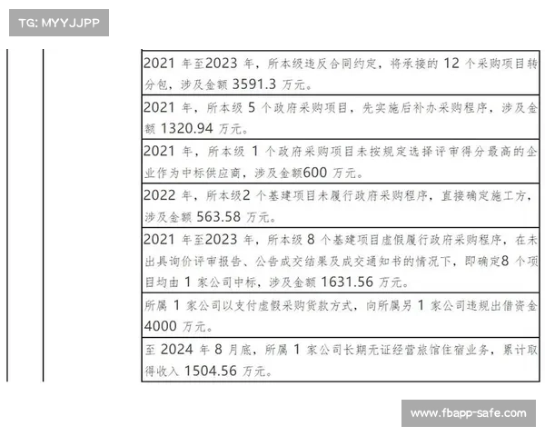 倒查倒缴税款:民企面临的三种可能结果与应对策略(建立倒查机制) 倒查倒缴税款:民企面临的三种可能结果与应对策略(建立倒查机制)